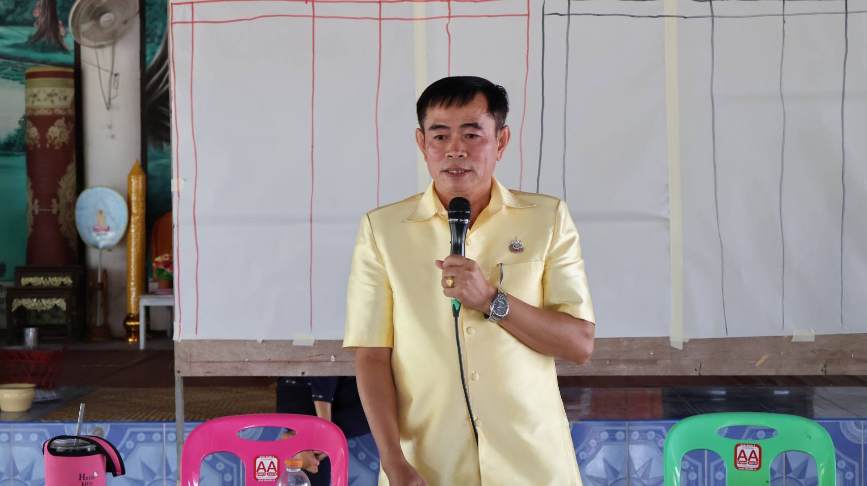 พช.นครพนม ติดตามสนับสนุนการดำเนินงานทุนชุมชน ประจำปีงบประมาณ พ.ศ. 2568