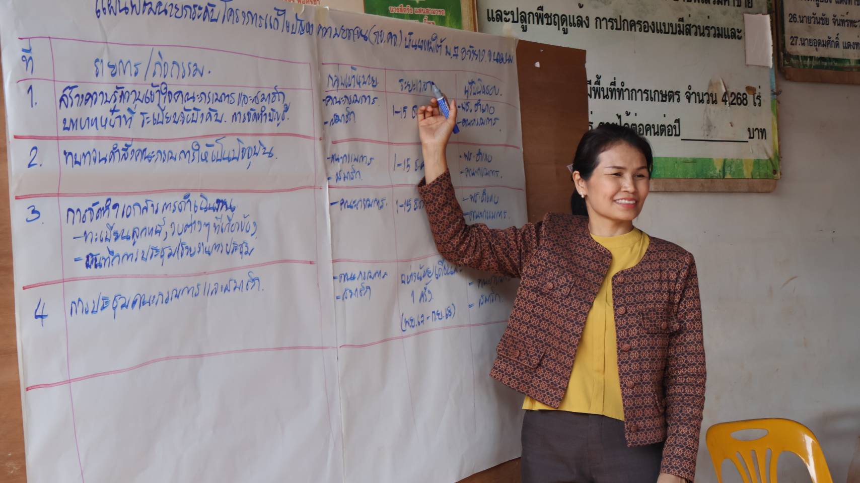 พช.นครพนม ติดตามสนับสนุนการดำเนินงานทุนชุมชน ประจำปีงบประมาณ พ.ศ. 2568