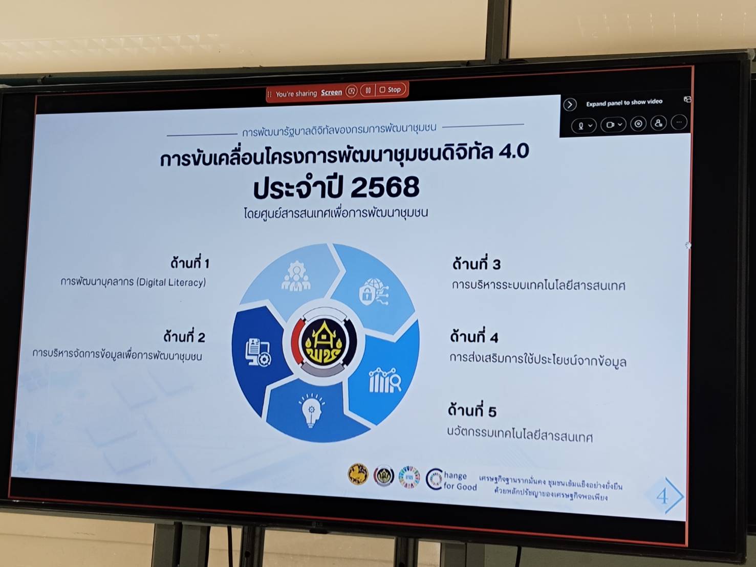 นครพนม รุกขับเคลื่อนงานพัฒนาชุมชนดิจิทัล 4.0 สู่การทำงานของภาครัฐให้เป็นรัฐบาลดิจิทัล