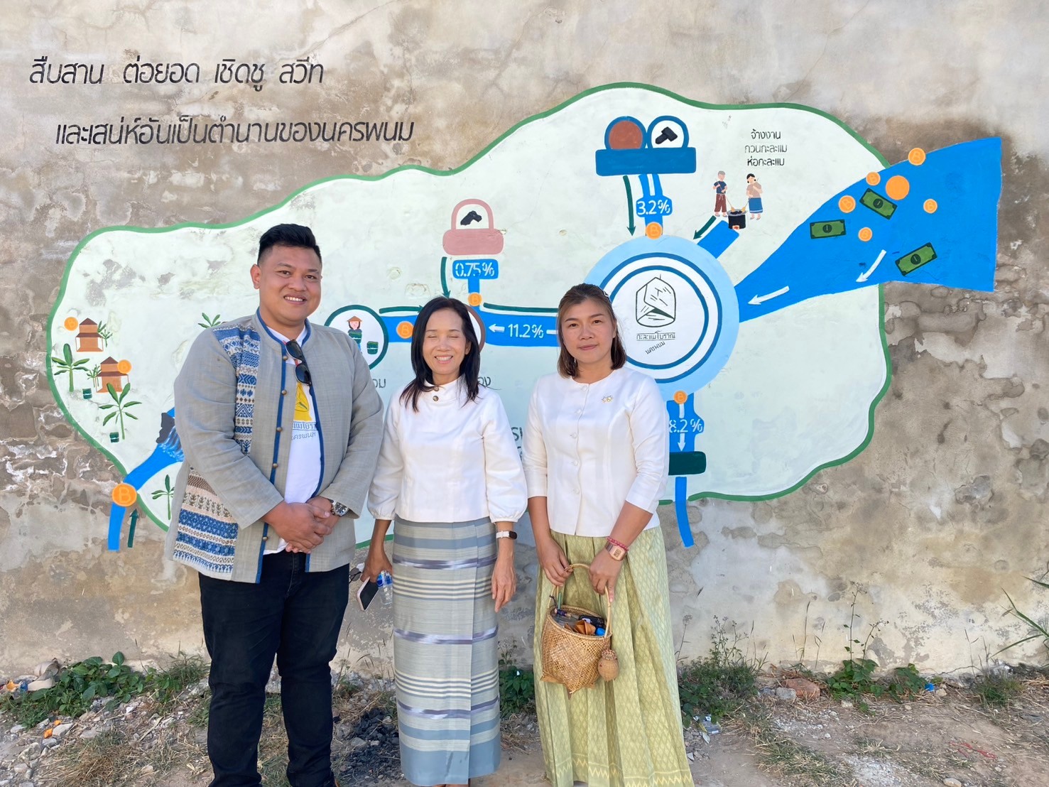 นครพนม เปิดเส้นทาง “พาสายมูดูกะละแมโบราณนครพนมตามรอยขนมแห่งศรัทธาสู่มรดกภูมิปัญญาแห่งเมืองธาตุพนม” ชูซอฟต์พาวเวอร์ร์ต่อยอดมรดกภูมิปัญญาอาหารถิ่น