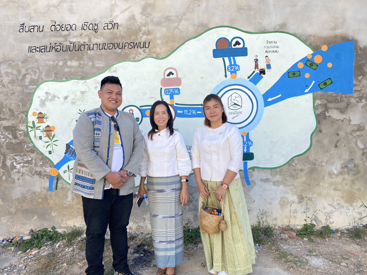 พช.นครพนมร่วมกิจกรรม“พาสายมูดูกะละแมโบราณนครพนมฯ พร้อมร่วมรับฟังการแถลงข่าวการจัดงานนมัสการองค์พระธาตุพนม“