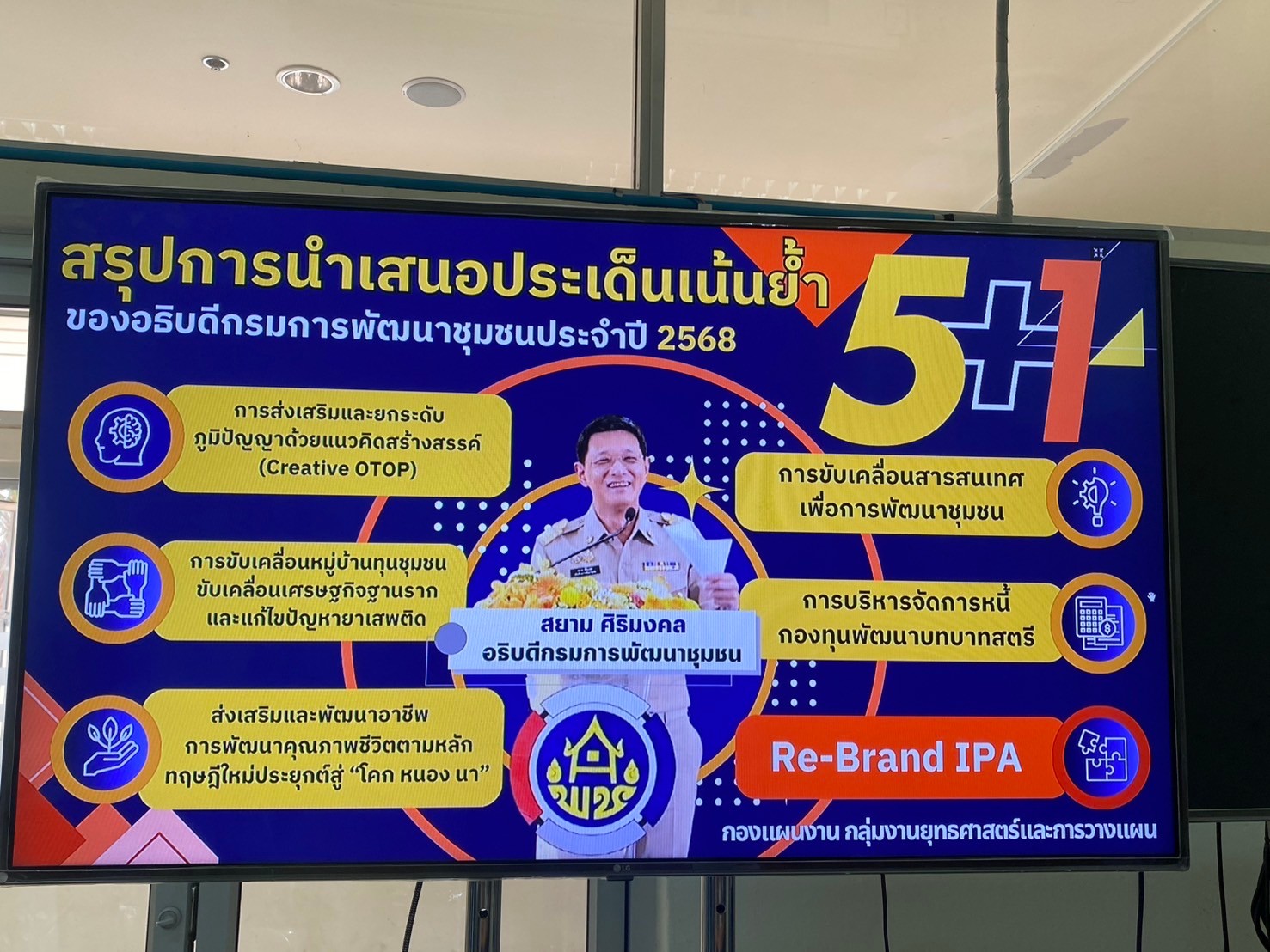 พช.นครพนม ประชุมคณะทำงานขับเคลื่อนโครงการริเริ่มสร้างสรรค์งานพัฒนาชุมชน จังหวัดนครพนม ประจำปี พ.ศ 2568