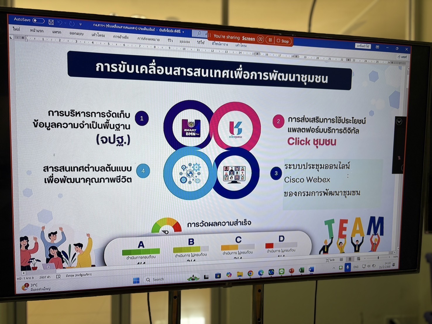 พช.นครพนม ติดตามการดำเนินงานตามประเด็นเน้นย้ำของอธิบดีกรมการพัฒนาชุมชน ประจำปี 2568