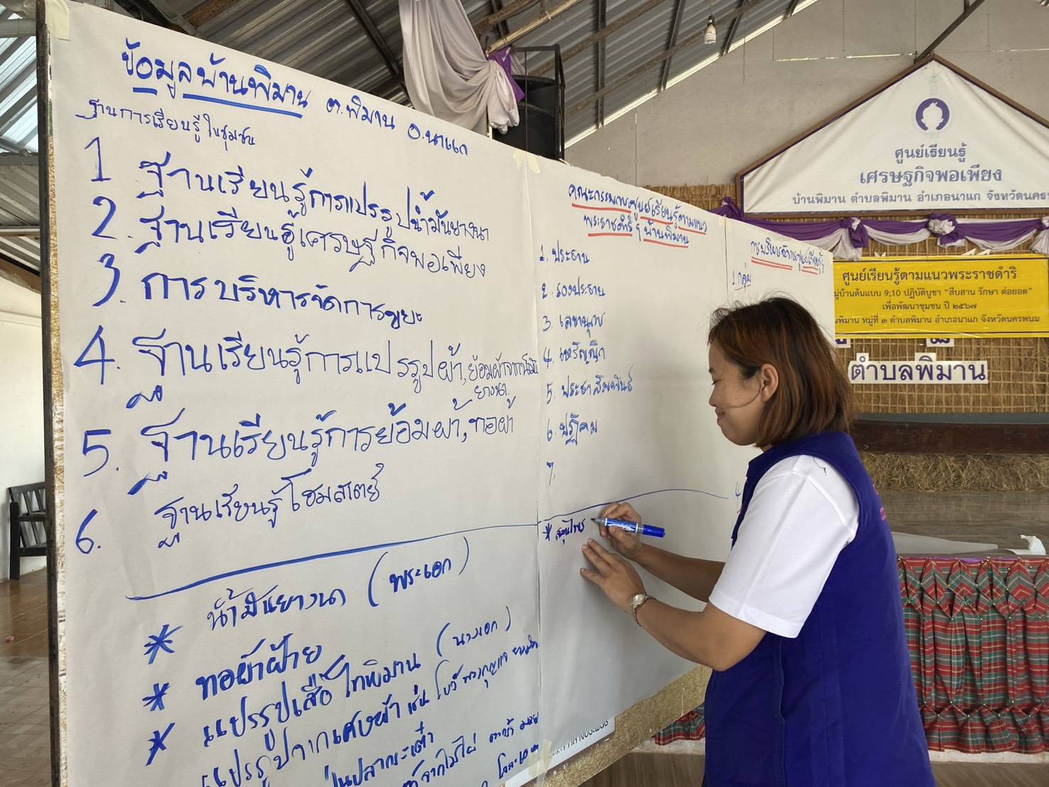 พช.นครพนม เดินหน้าขยายผลการดำเนินงานการน้อมนำแนวพระราชดำริไปประยุกต์ใช้ และสนับสนุนกิจกรรมศูนย์เรียนรู้การน้อมนำแนวพระราชดำริไปประยุกต์ใช้