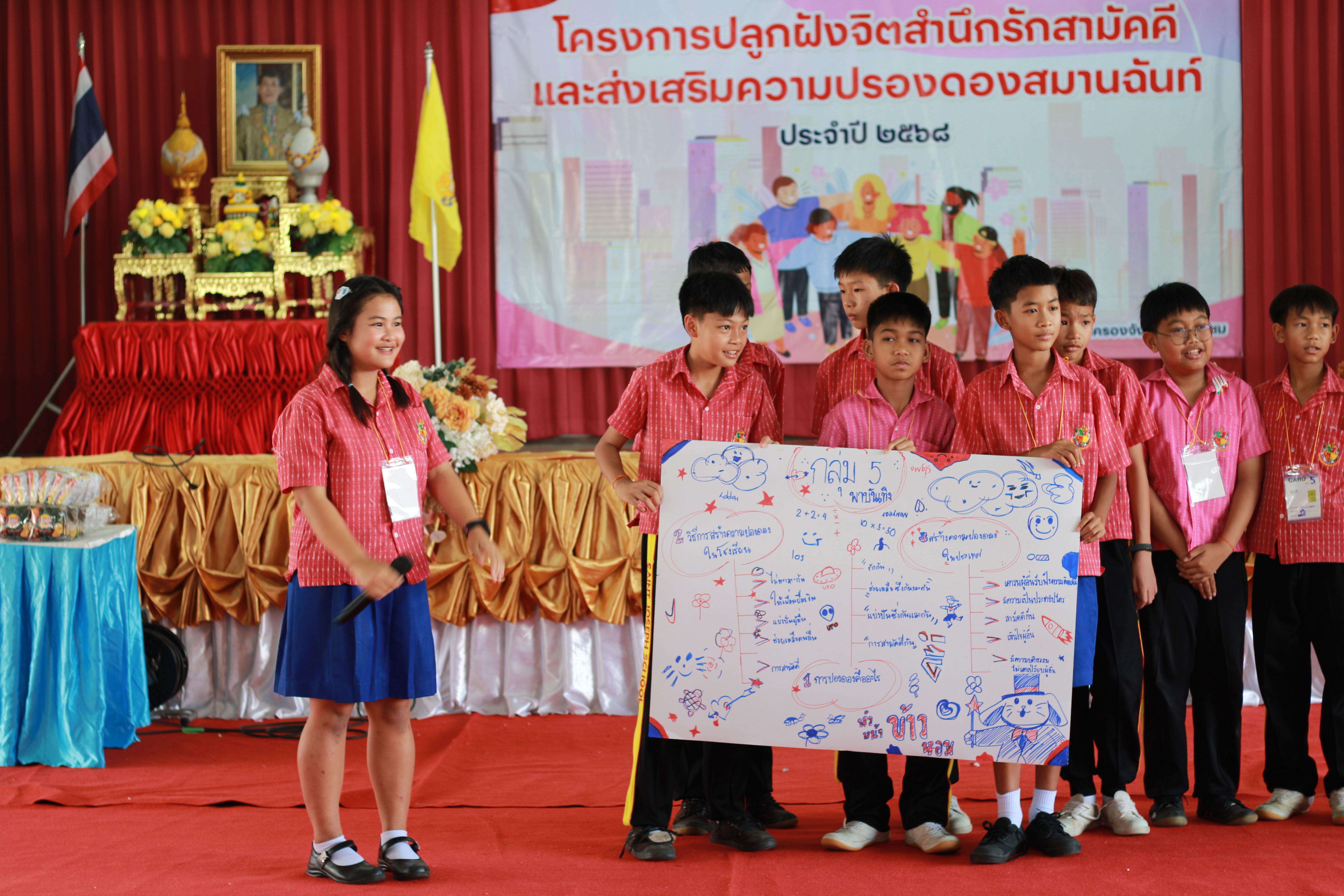 นครพนม ปลูกฝังจิตสำนึกเด็กและเยาวชนรักสามัคคีและส่งเสริมความปรองดองสมานฉันท์ ประจำปี 2568