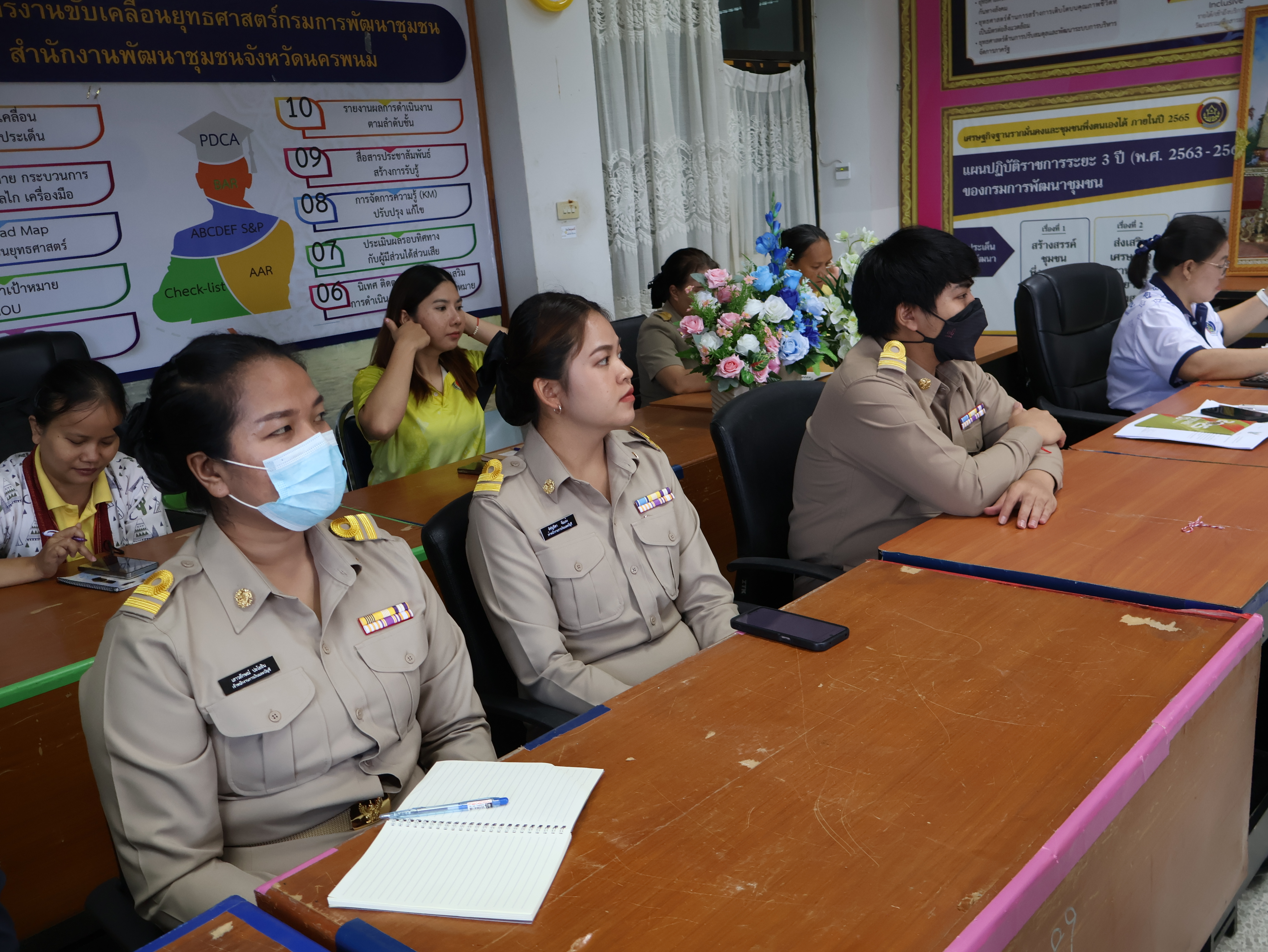 พช.นครพนม ประชุมผู้อำนวยการกลุ่มงานฯ นักวิชาการพัฒนาชุมชน และเจ้าหน้าที่พัฒนาชุมชน เพื่อขับเคลื่อนการดำเนินงานพัฒนาชุมชนจังหวัดนครพนม ประจำเดือนพฤษภาคม 2568
