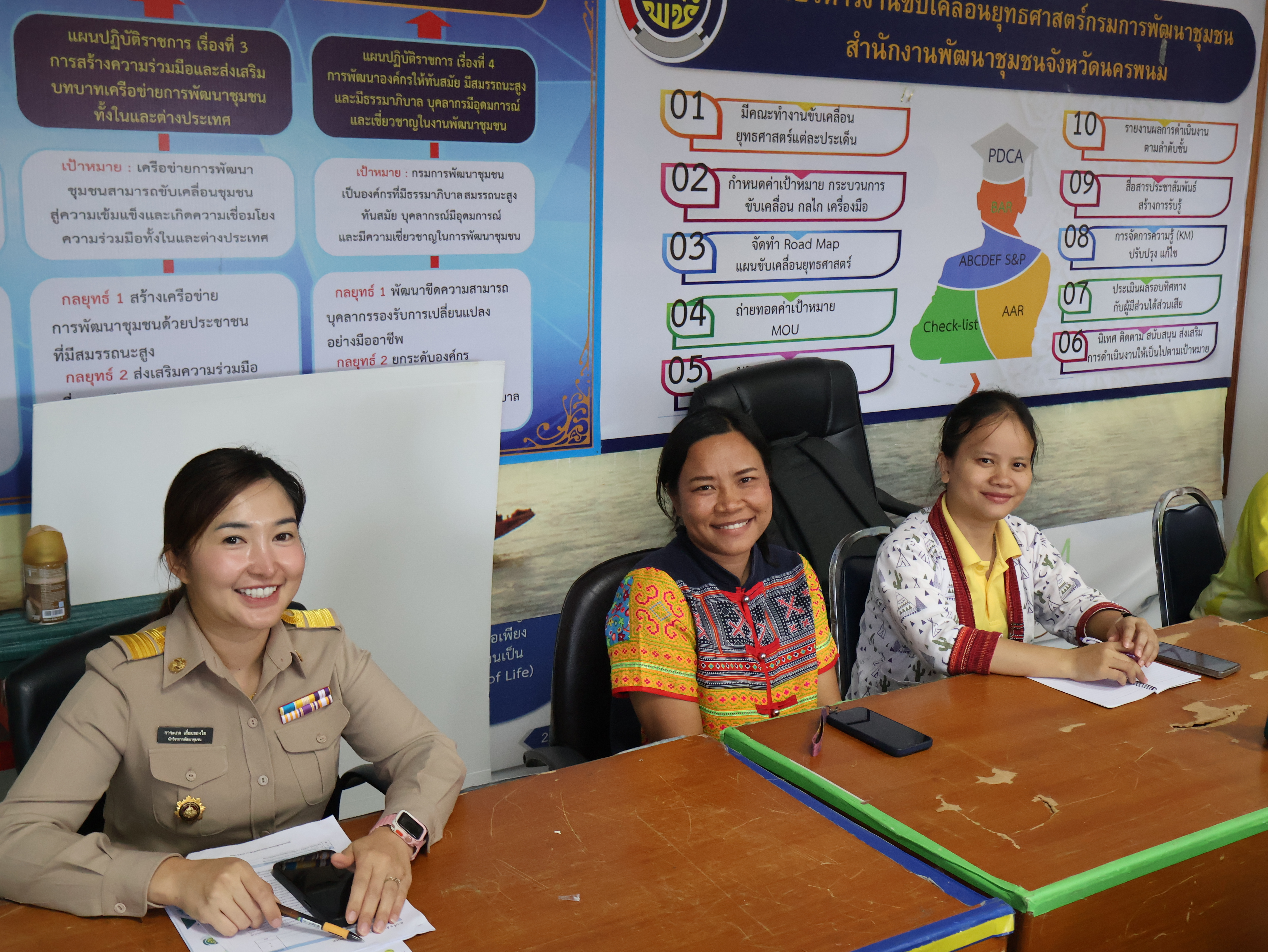 พช.นครพนม ประชุมผู้อำนวยการกลุ่มงานฯ นักวิชาการพัฒนาชุมชน และเจ้าหน้าที่พัฒนาชุมชน เพื่อขับเคลื่อนการดำเนินงานพัฒนาชุมชนจังหวัดนครพนม ประจำเดือนพฤษภาคม 2568