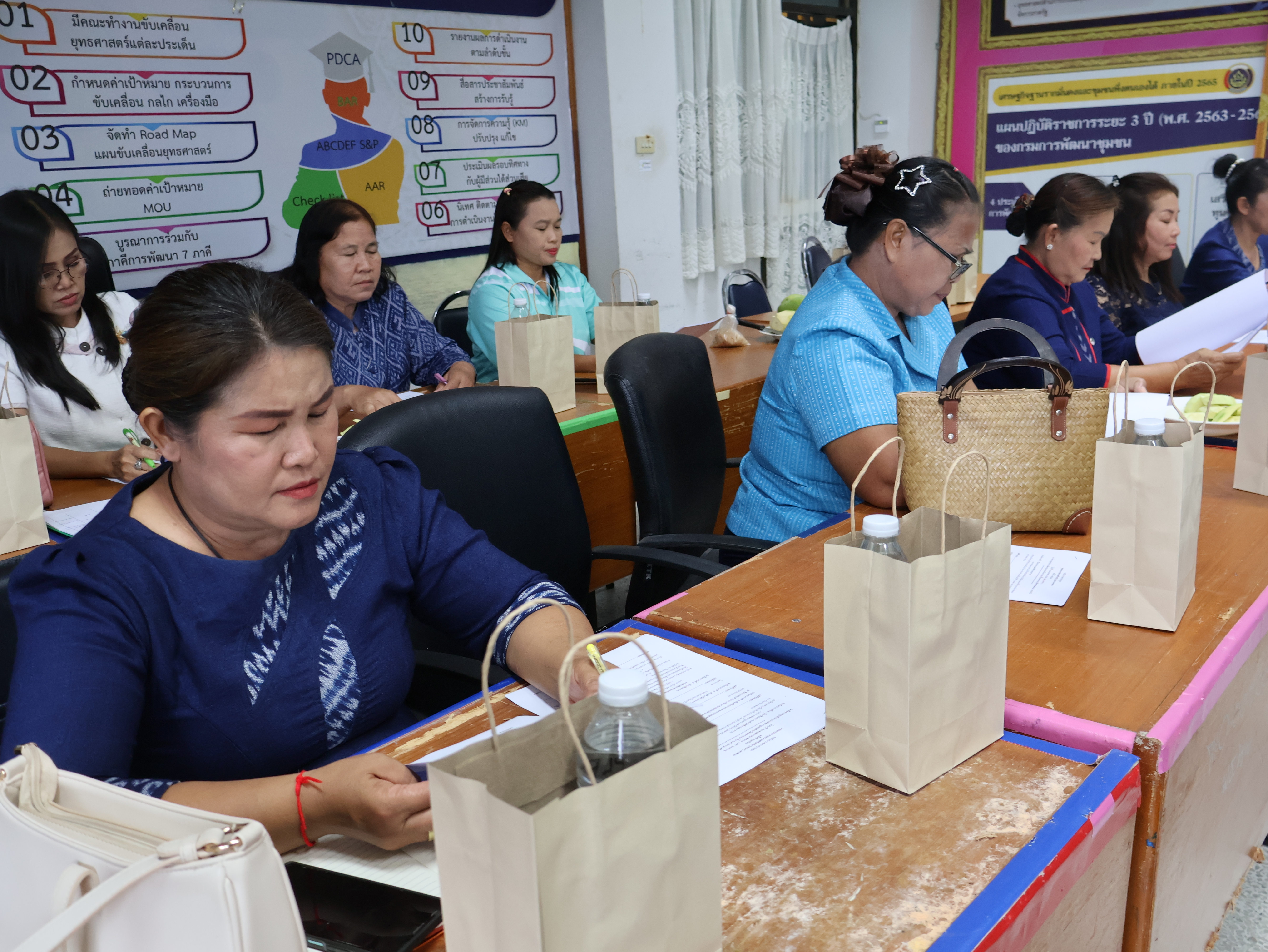 พช. นครพนม ประชุมคณะกรรมการพัฒนาสตรีจังหวัด (กพสจ.) นครพนม ครั้งที่ 3/2568