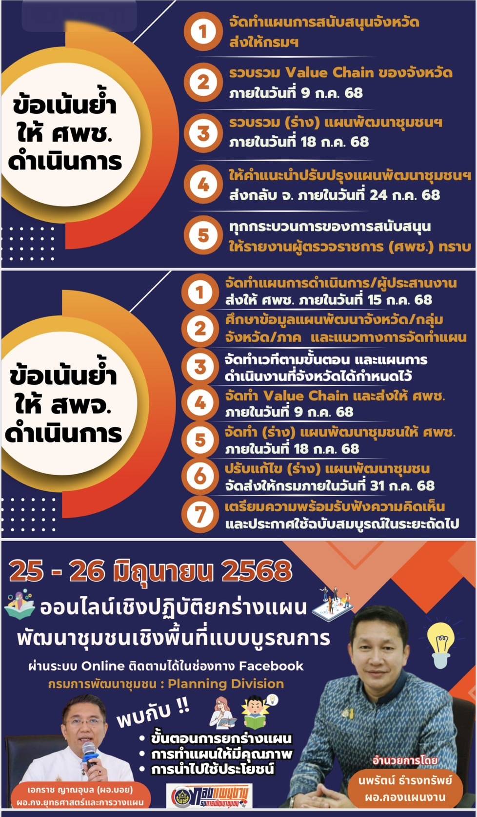 พช.นครพนม เร่งเครื่องยกร่าง “แผนพัฒนาชุมชนเชิงพื้นที่” ชูยุทธศาสตร์ชาติ เสริมสร้างความเข้มแข็งเศรษฐกิจและสังคมอย่างยั่งยืน