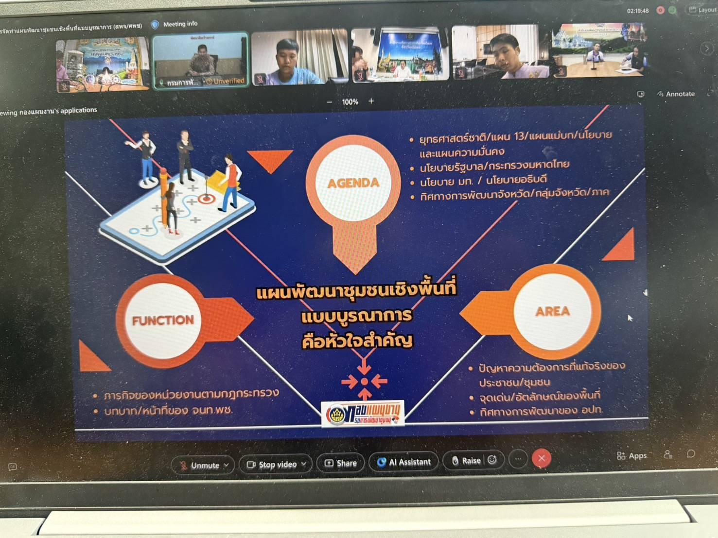 พช.นครพนม เร่งเครื่องยกร่าง “แผนพัฒนาชุมชนเชิงพื้นที่” ชูยุทธศาสตร์ชาติ เสริมสร้างความเข้มแข็งเศรษฐกิจและสังคมอย่างยั่งยืน