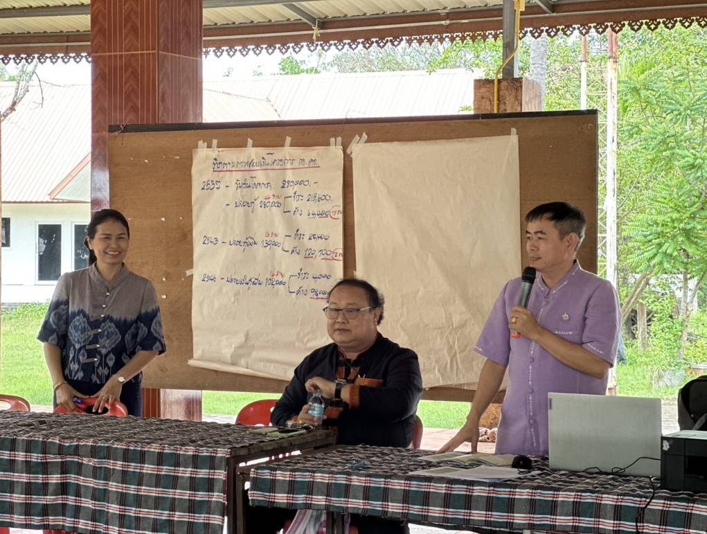 พช.นครพนม เร่งติดตาม ตรวจสอบและแก้ไขปัญหาการชำระเงินยืมโครงการแก้ไขปัญหาความยากจน (กข.คจ.)